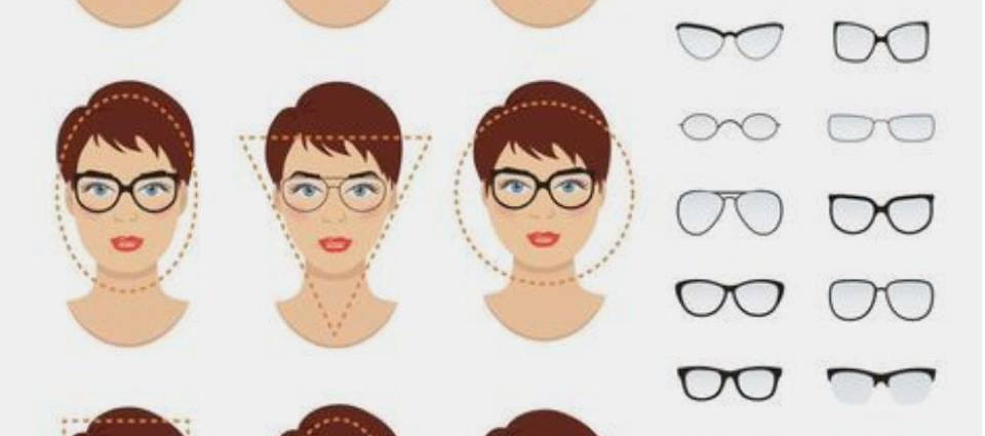 Welche Brille steht dir?